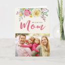 Search for vintage family cards Watercolor