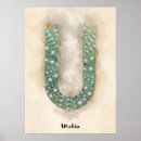 Search for ued posters Alphabet