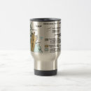 Search for maps travel mugs Canada