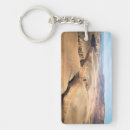 Search for colorado river rectangular key rings Remote