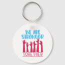 Search for unity round key rings United