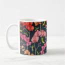 Search for beautiful bird mugs Hummingbird