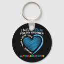 Search for brother key rings Kids