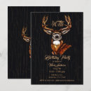 Search for deer hunting birthday invitations Men