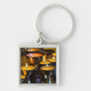 Search for buddhist key rings Tibet