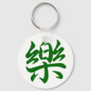Search for chinese character key rings Japanese