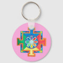 Search for sacred geometry mandala key rings Spiritual