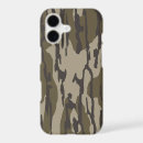 Search for turkey iphone cases Hunting