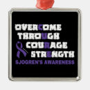 Search for warrior christmas tree decorations Awareness