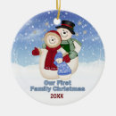 Search for frosty the snowman christmas tree decorations Xmas
