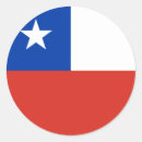 Search for chile flag stickers Santiago