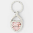 Search for zebra and pink key rings Girly