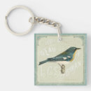 Search for old fashioned key key rings Teal
