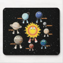 Search for planet mouse mats Solar system
