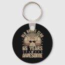 Search for buck hunter key rings Fish