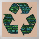 Search for sharing art Recycling