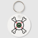 Search for privateer key rings Buccaneer
