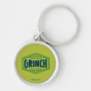 Search for grinch key rings Whoville