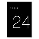 Search for 24s Minimalist