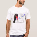Search for recession clothing Financial