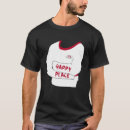 Search for insane asylum clothing Crazy