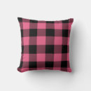 Search for pink plaid cushions Country