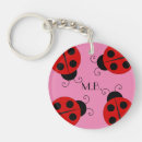 Search for red ladybug red key rings Pink