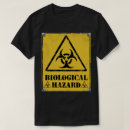Search for contaminated tshirts Danger