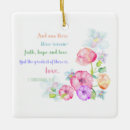 Search for 13 1 christmas tree decorations Scripture