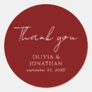 Search for thank you for celebrating stickers Script