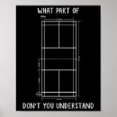 Search for dimensions posters Funny