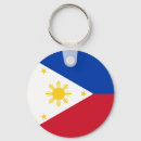 Search for pinoy key rings Patriotic