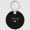 Search for greek key rings Outdoor