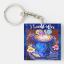 Search for acrylic painting key rings Impressionism