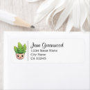 Search for funny face return address labels Whimsical