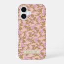 Search for camo iphone cases Retro