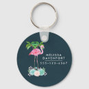 Search for pink flamingo key rings Cute