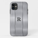 Search for lol iphone cases Cute