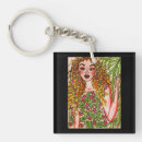 Search for cultivate key rings Beauty