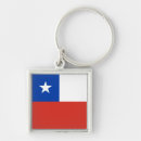 Search for chilean key rings Blue