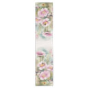 Search for baby shower table runners Pastel