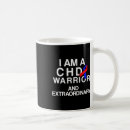 Search for stroke survivor mugs Heart disease awareness month