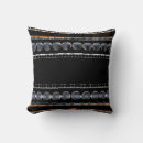 Search for dotty cushions Modern