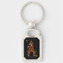 Search for jokers key rings Jester