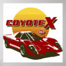 Search for coyote posters Cartoon