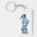 Search for best catch key rings Eye catching