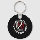 Search for will be an oral key rings Support hotline
