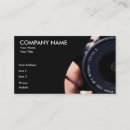 Search for lense photography Film
