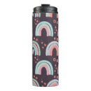 Search for raindrop pattern mugs Cloud