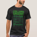 Search for collard tshirts Facts